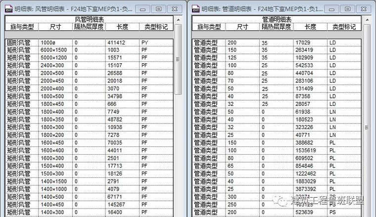 為什么要進行“三維綜合管線”？_23