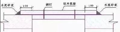 臨邊洞口防護標準化_9 臨邊洞口防護標準化_9