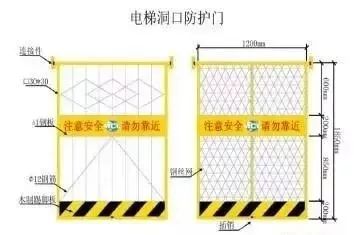 臨邊洞口防護標準化_15 臨邊洞口防護標準化_15